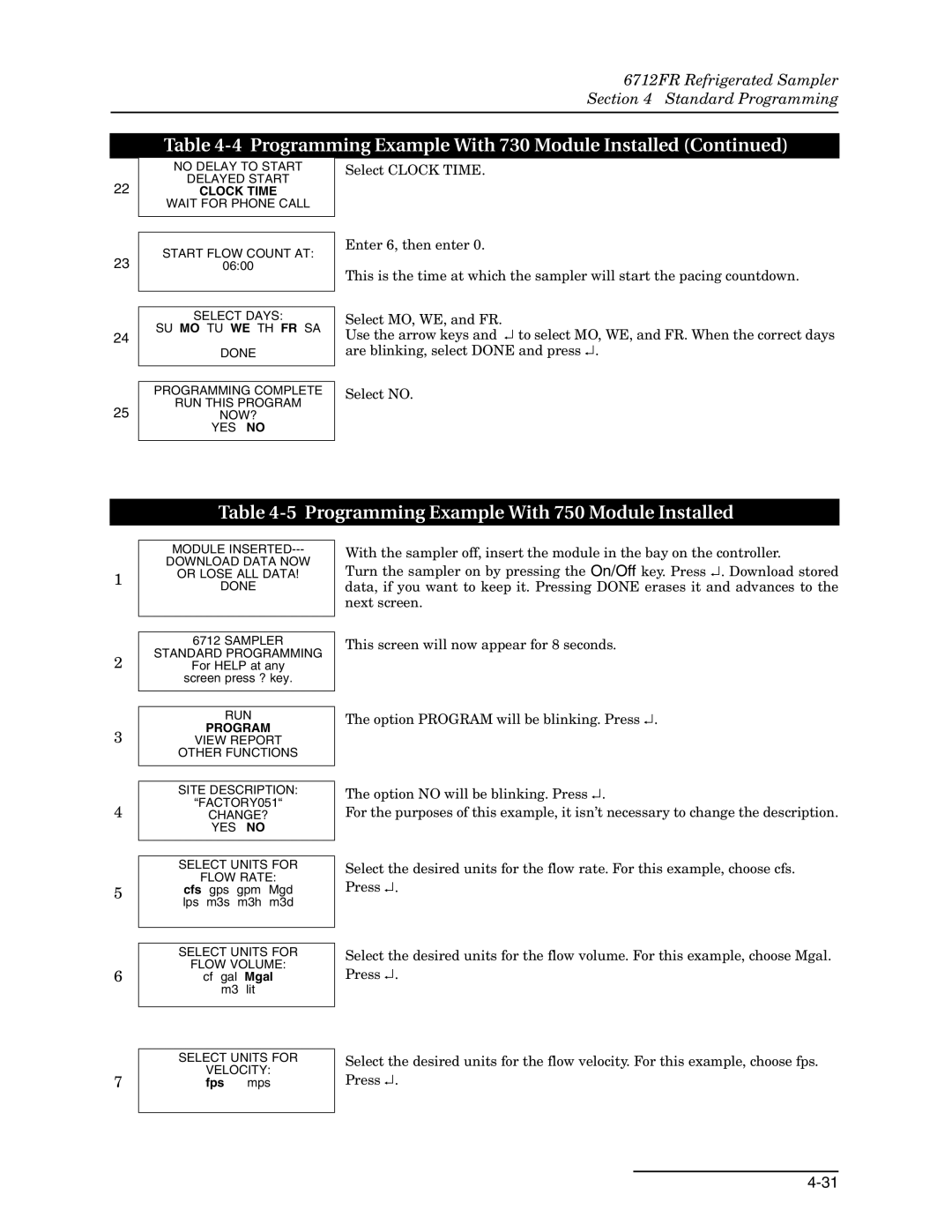 Teledyne 6712FR manual Programming Example With 750 Module Installed 