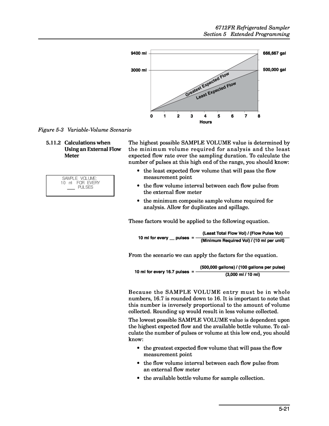 Teledyne manual 6712FR Refrigerated Sampler Extended Programming, 3 Variable-Volume Scenario 