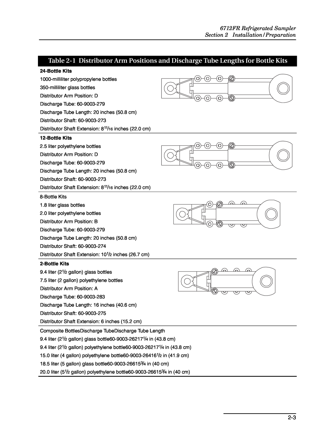 Teledyne manual 6712FR Refrigerated Sampler Installation/Preparation, Bottle Kits 