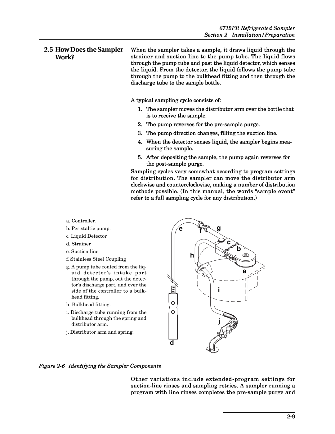 Teledyne manual How Does the Sampler Work?, e f g c b h a i j d, 6712FR Refrigerated Sampler Installation/Preparation 
