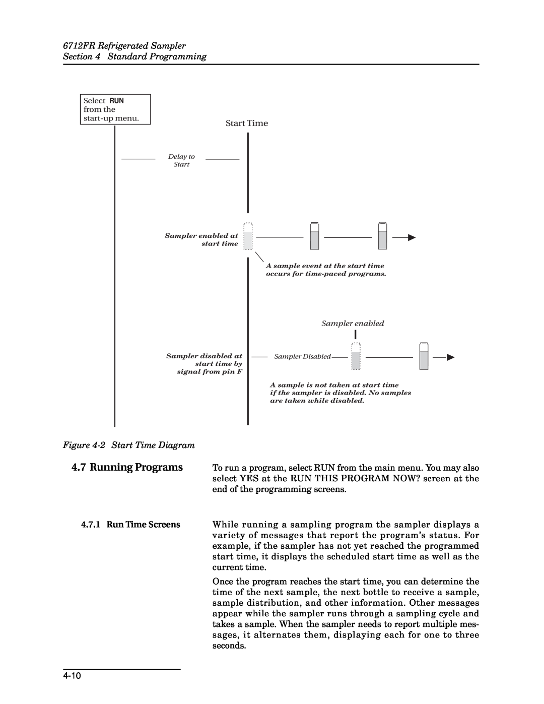 Teledyne manual 6712FR Refrigerated Sampler Standard Programming, 2 Start Time Diagram, Sampler enabled at start time 