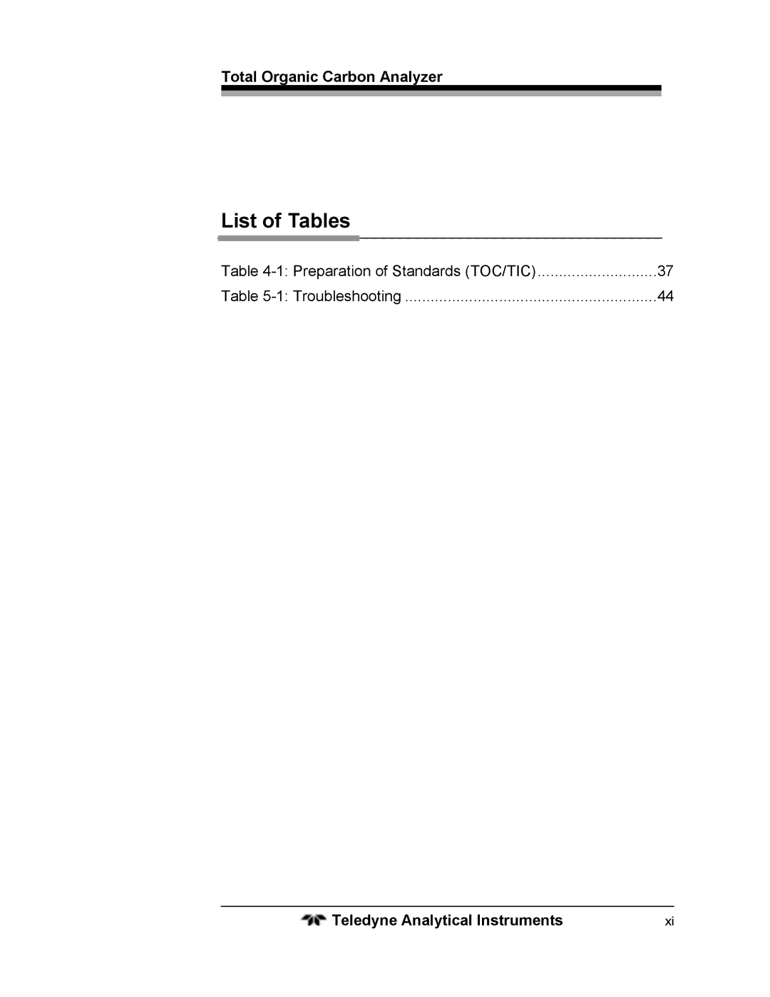 Teledyne 6750 operating instructions List of Tables 