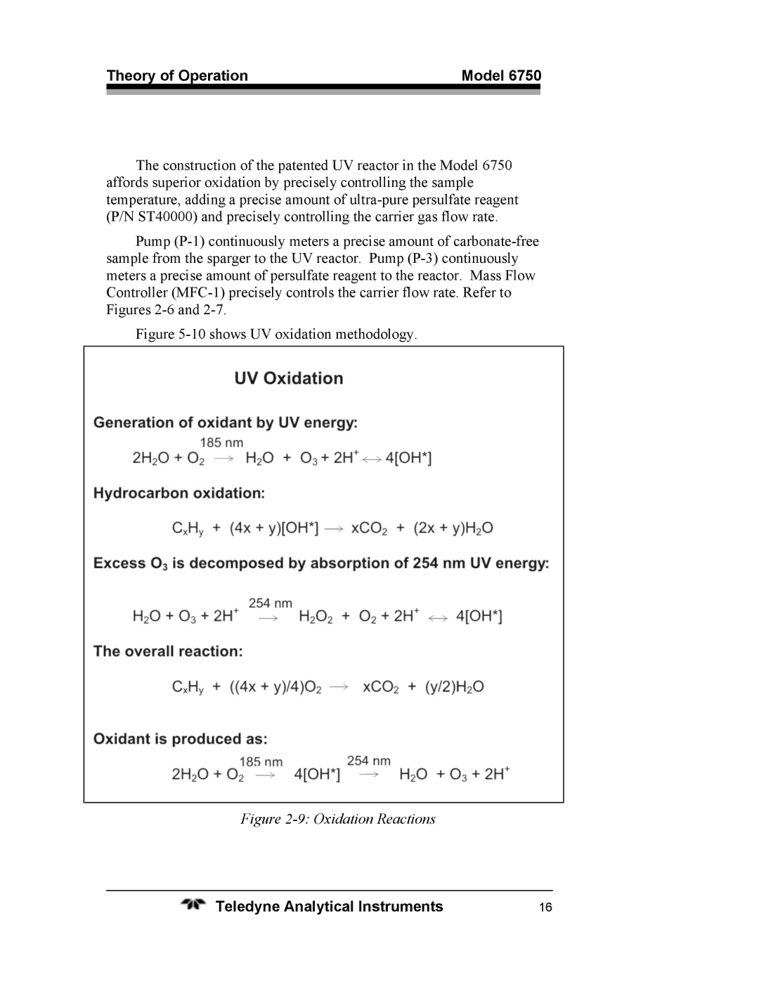 Teledyne 6750 operating instructions Oxidation Reactions 