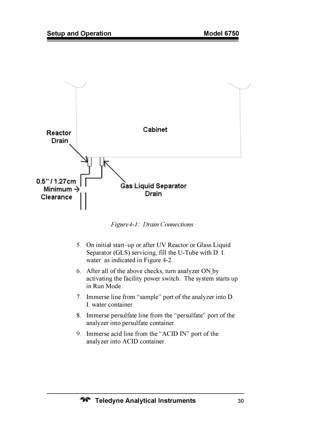 Teledyne 6750 operating instructions Setup and Operation Model, Drain Connections 