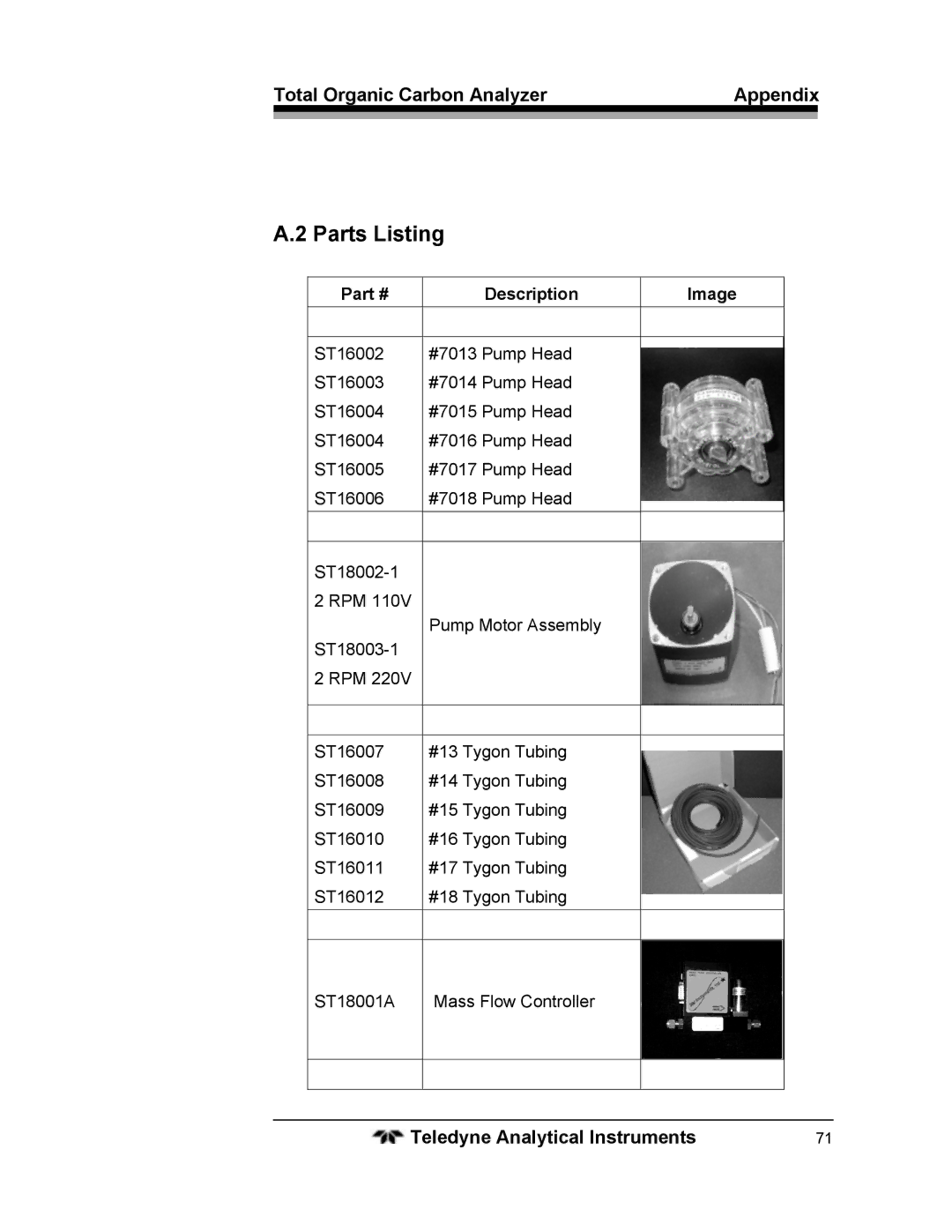 Teledyne 6750 operating instructions Parts Listing, Description Image 