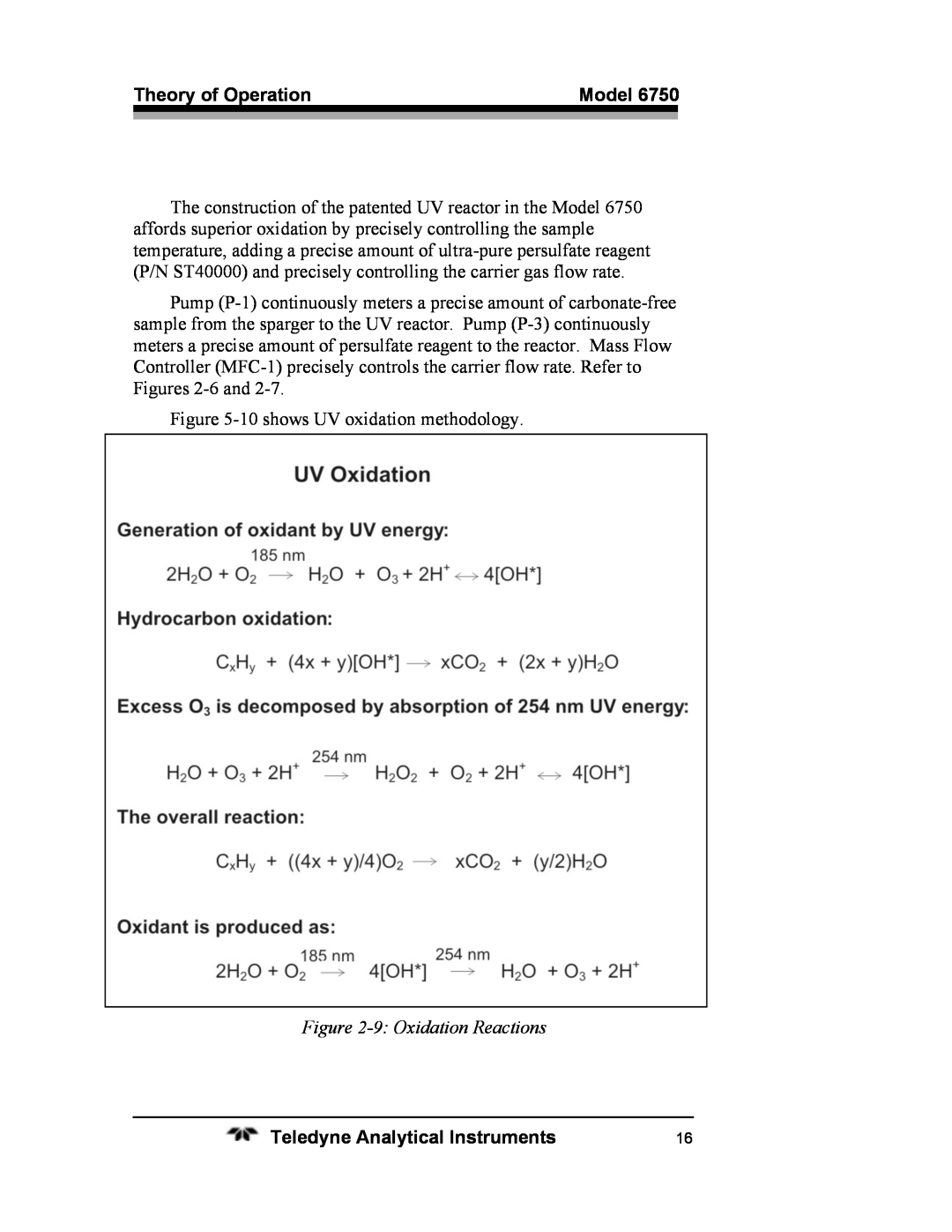 Teledyne 6750 operating instructions 9:Oxidation Reactions, 10shows UV oxidation methodology 