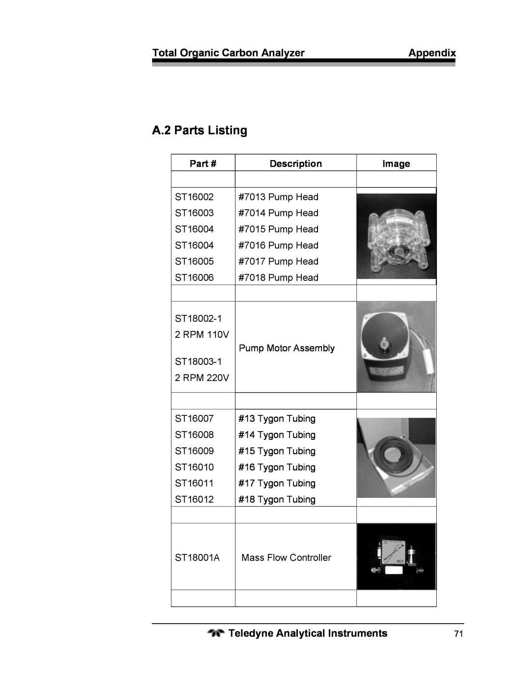 Teledyne 6750 operating instructions A.2 Parts Listing, Part #, Description, Image 