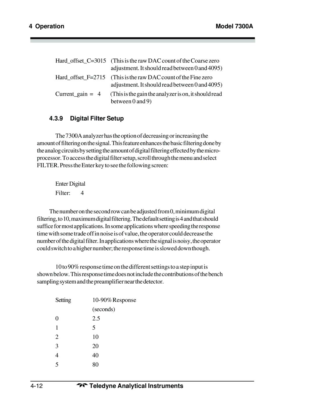 Teledyne 7300A manual Digital Filter Setup 