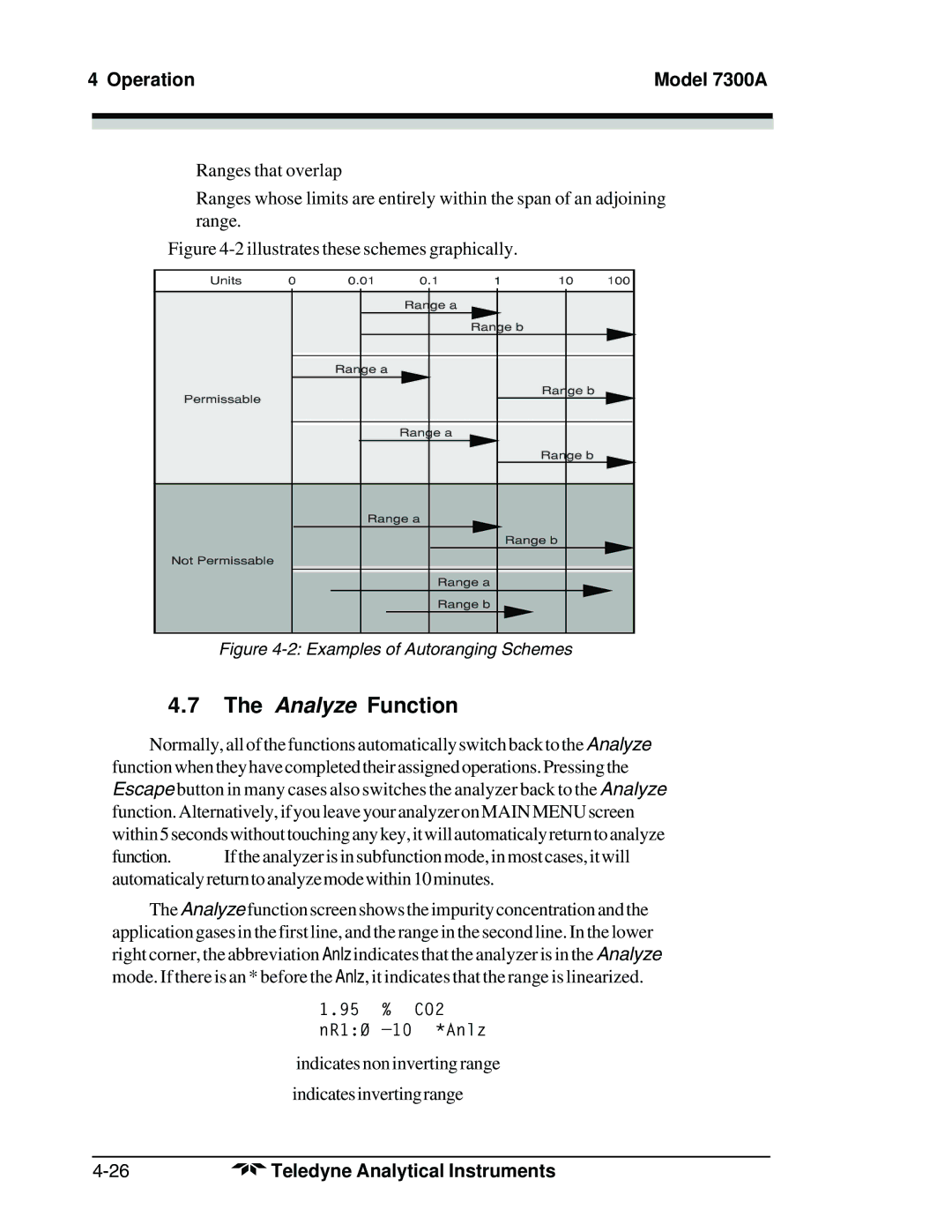 Teledyne 7300A manual Analyze Function, Illustrates these schemes graphically 