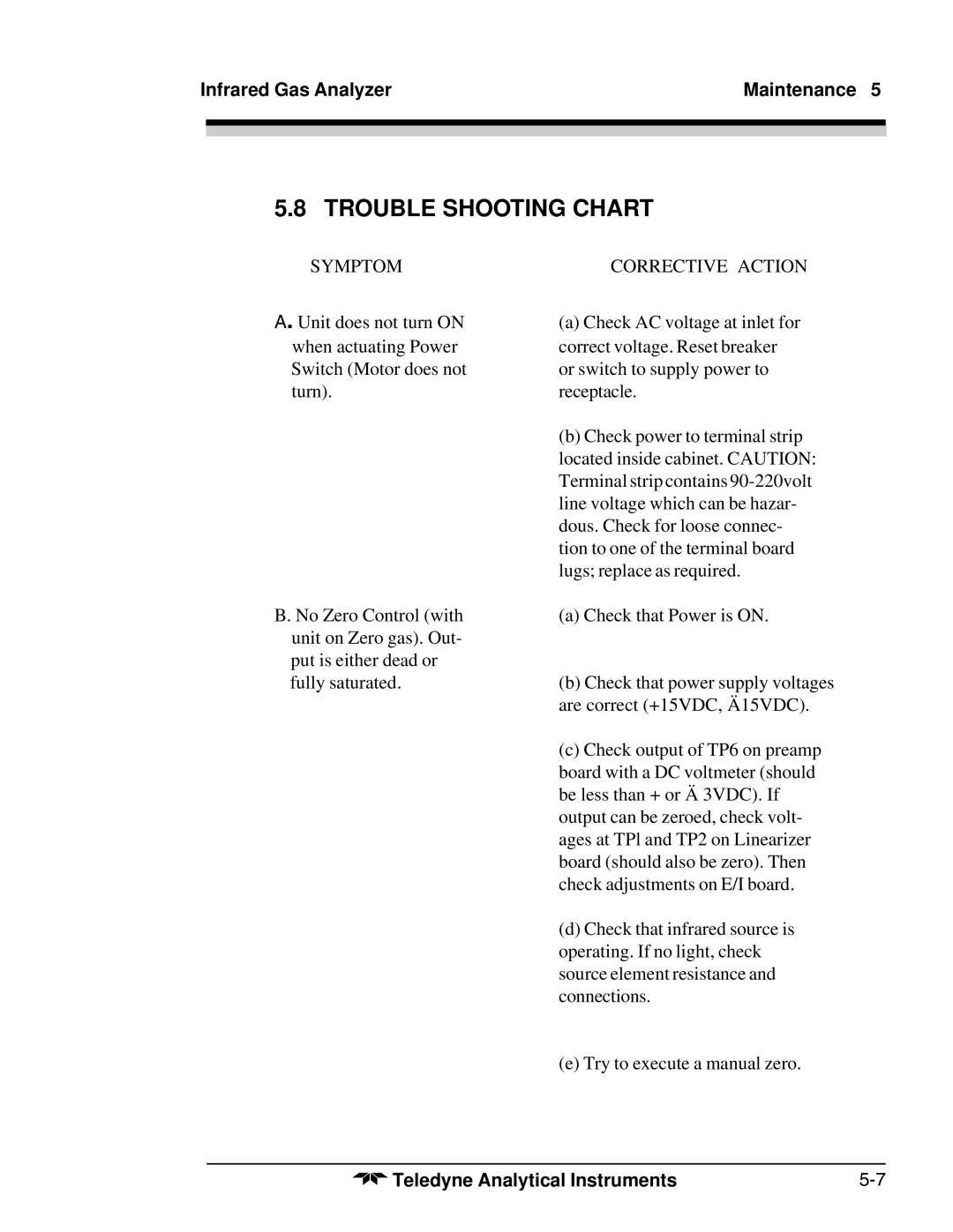 Teledyne 7300A manual Trouble Shooting Chart 