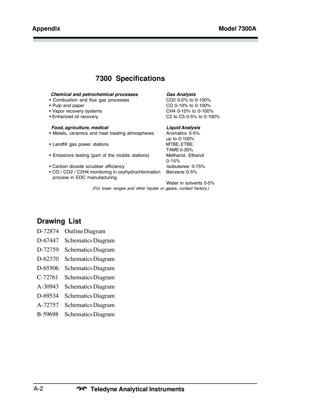 Teledyne manual Specifications, Drawing List, Appendix Model 7300A 