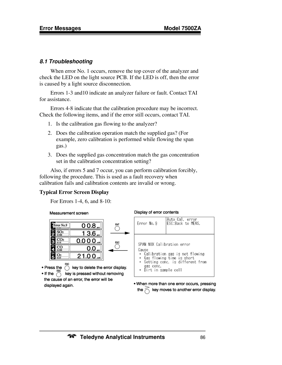 Teledyne operating instructions Error Messages Model 7500ZA, Troubleshooting, Typical Error Screen Display 