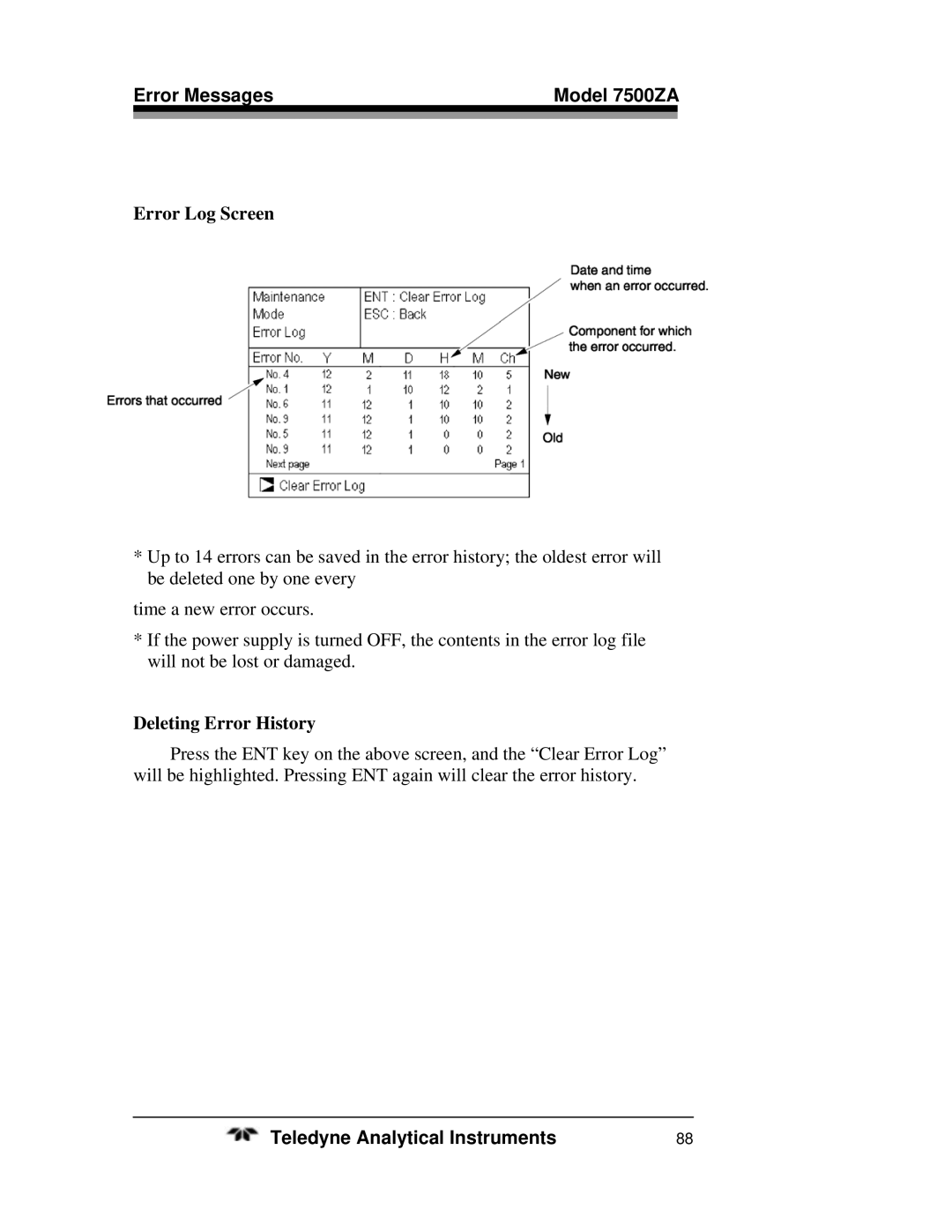 Teledyne 7500ZA operating instructions Error Log Screen, Deleting Error History 