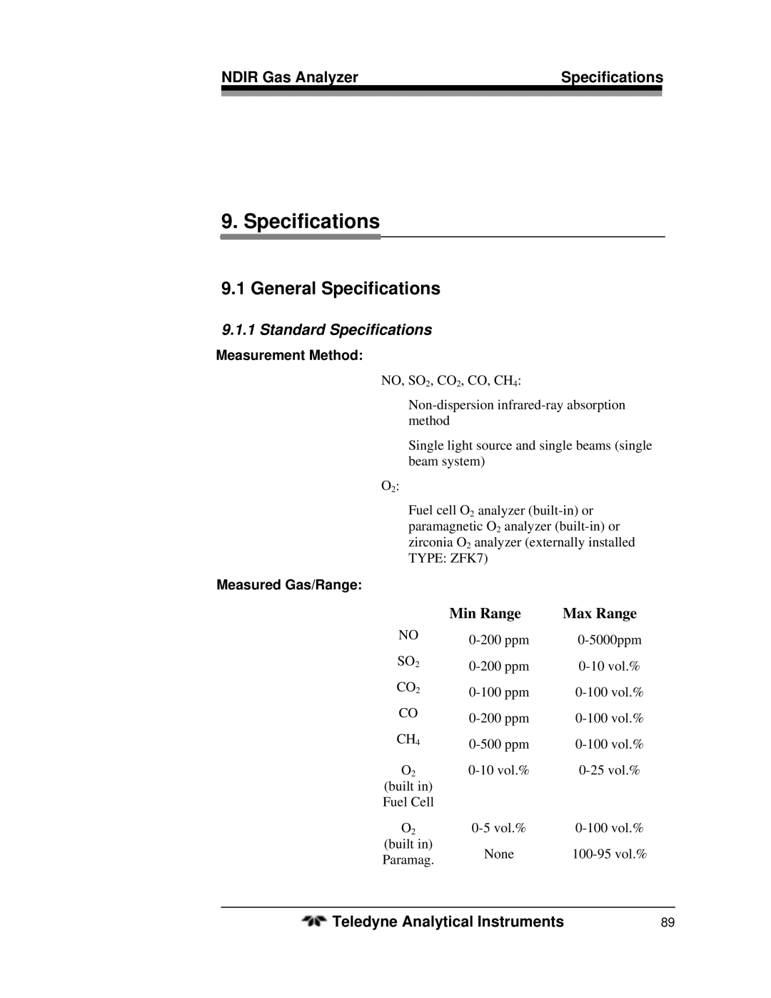 Teledyne 7500ZA General Specifications, Ndir Gas Analyzer Specifications, Standard Specifications, Min Range Max Range 