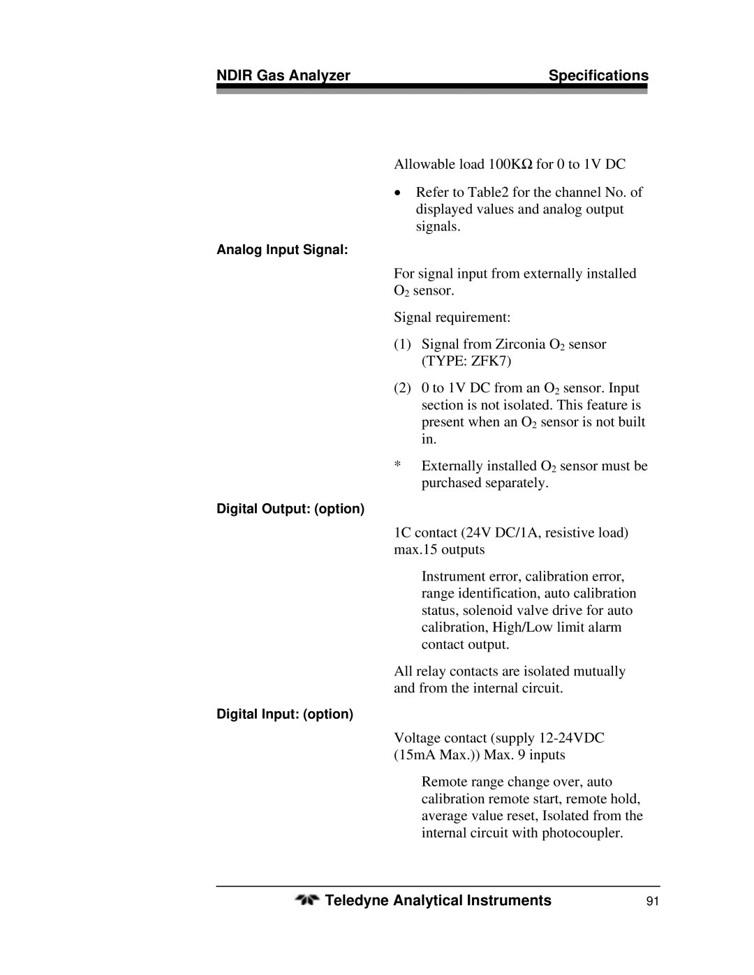 Teledyne 7500ZA operating instructions Analog Input Signal 