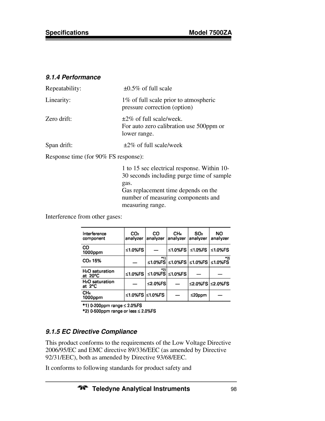 Teledyne 7500ZA operating instructions Performance, EC Directive Compliance 