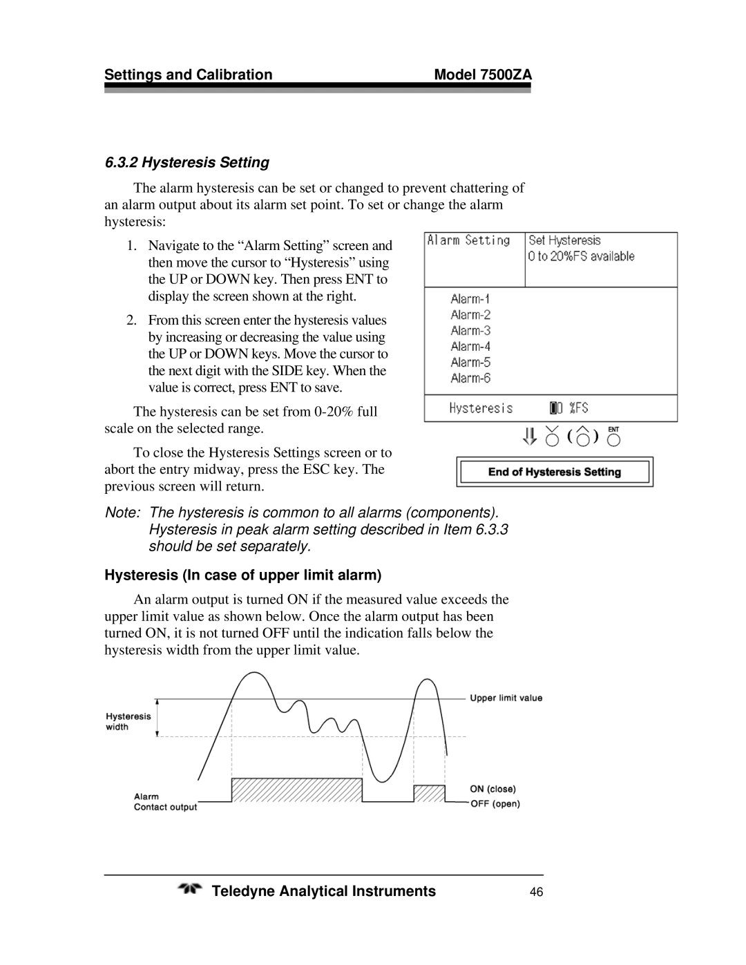 Teledyne 7500ZA operating instructions Hysteresis Setting, Hysteresis In case of upper limit alarm 