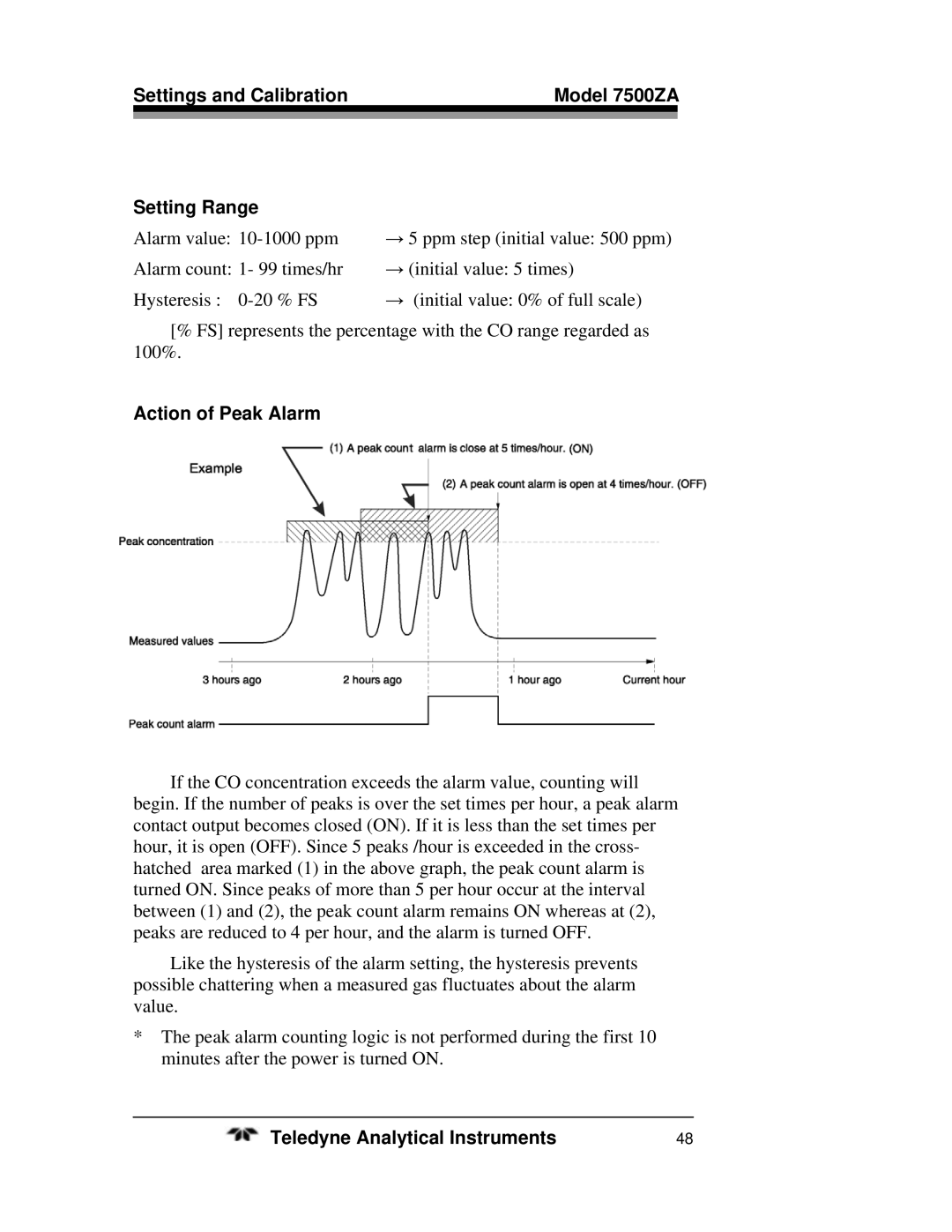 Teledyne operating instructions Settings and Calibration Model 7500ZA Setting Range, Action of Peak Alarm 