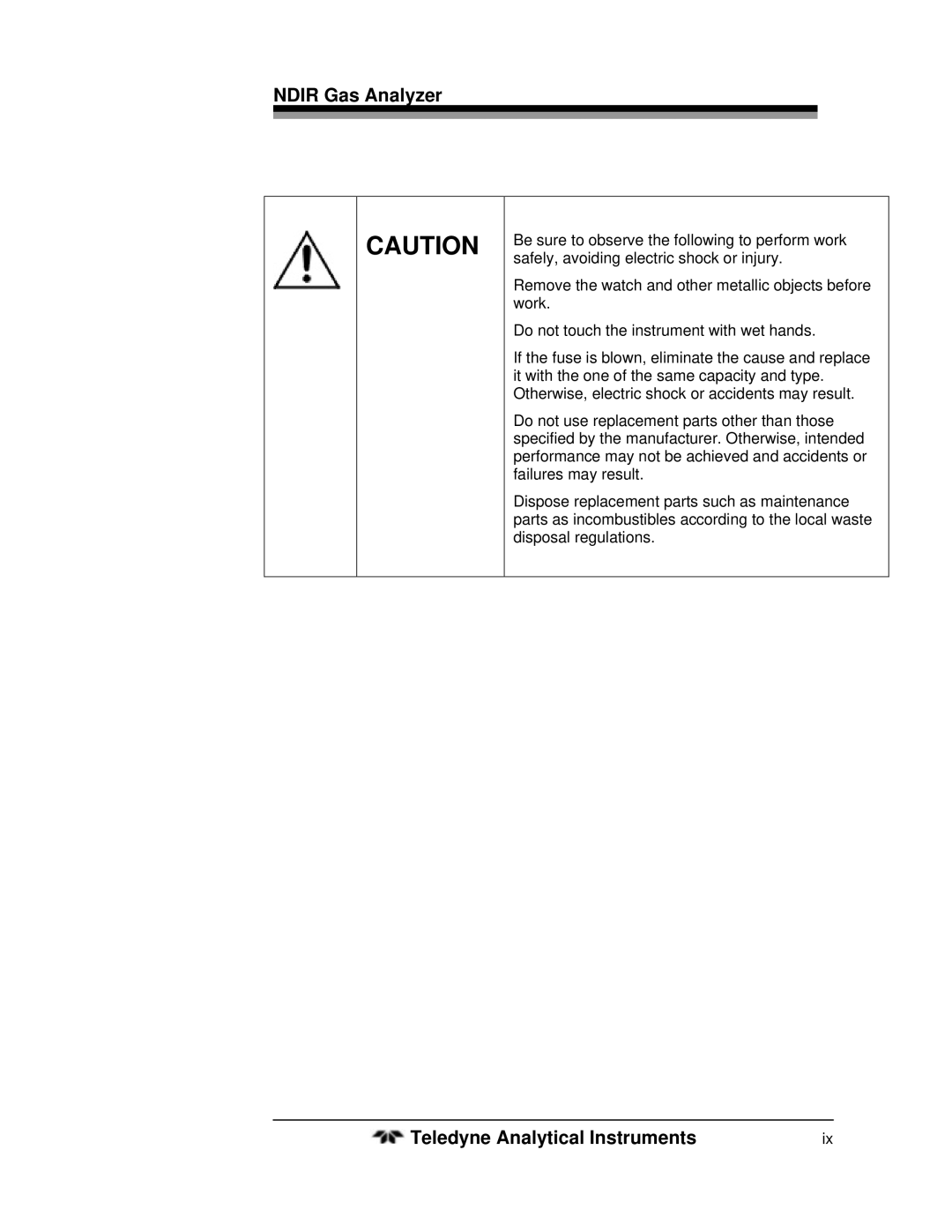 Teledyne 7500ZA operating instructions Ndir Gas Analyzer 