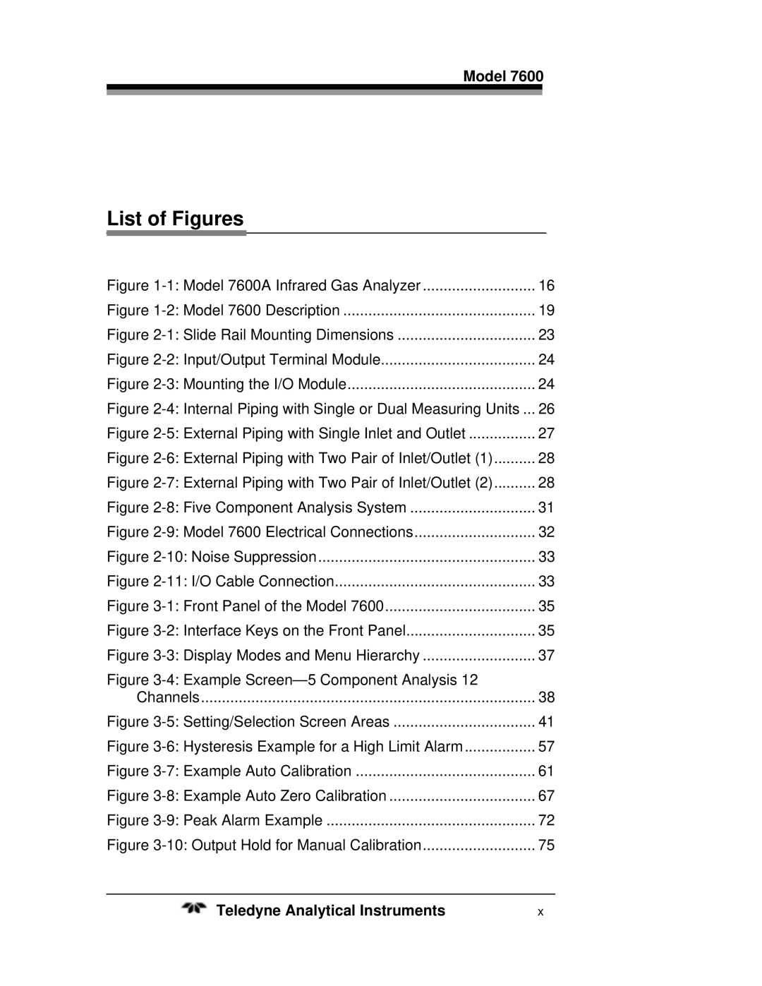 Teledyne operating instructions List of Figures, Model 7600A Infrared Gas Analyzer 