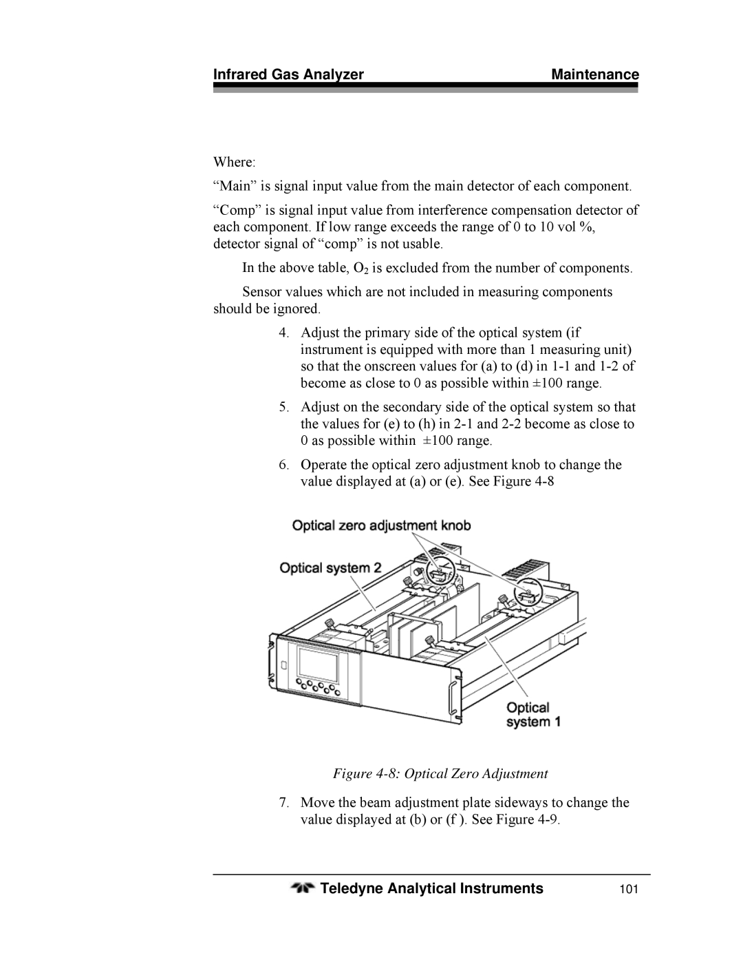 Teledyne 7600 operating instructions Optical Zero Adjustment 