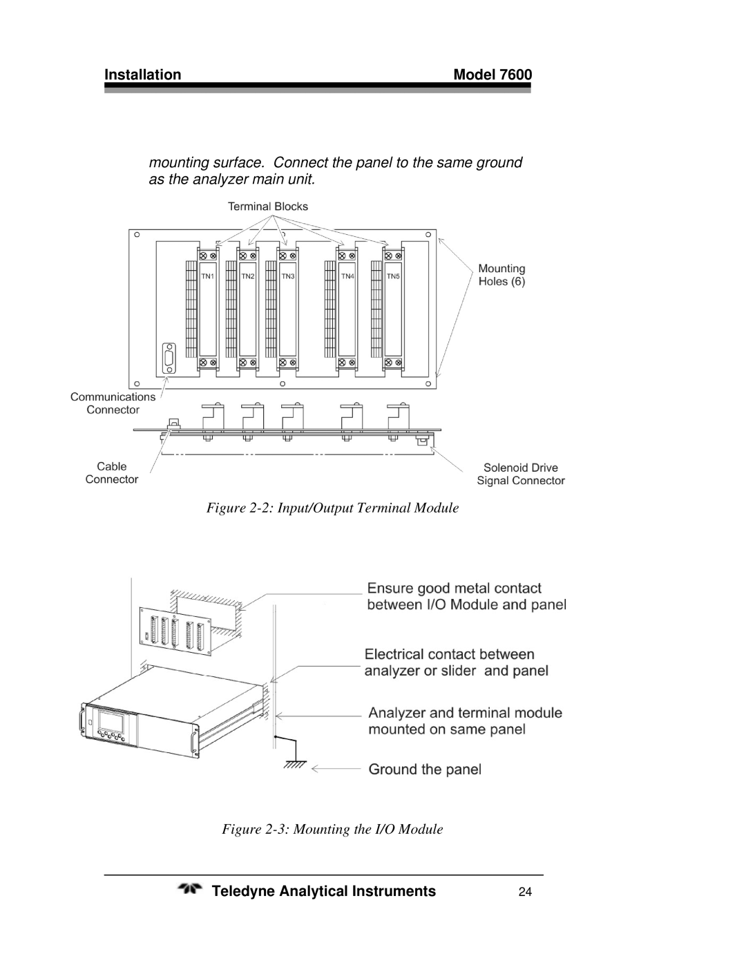 Teledyne 7600 operating instructions Input/Output Terminal Module 