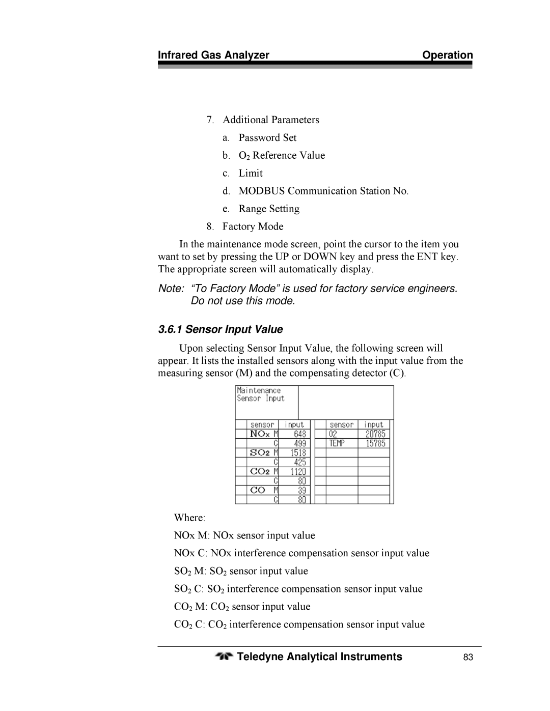 Teledyne 7600 operating instructions Sensor Input Value 