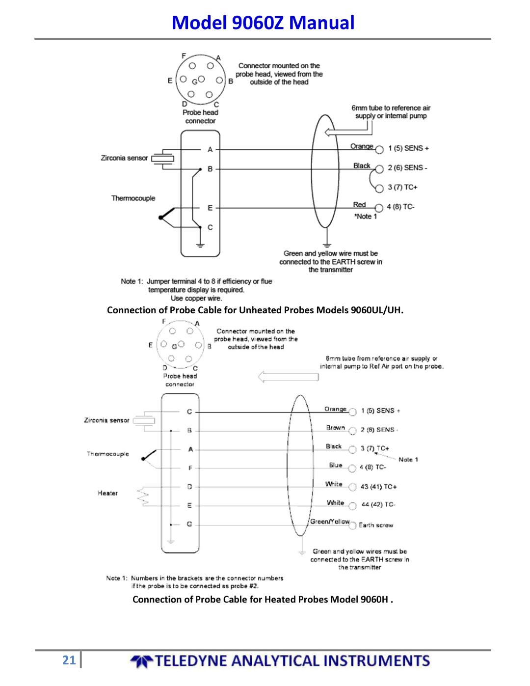 Teledyne manual Model 9060Z Manual 