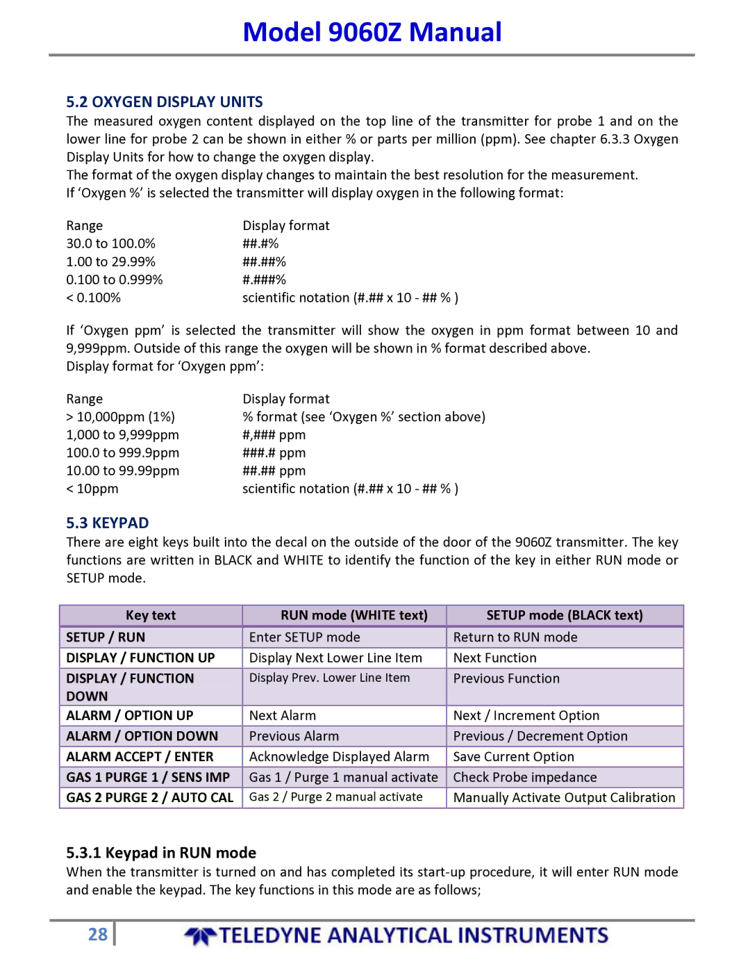 Teledyne 9060Z manual Oxygen Display Units, Keypad in RUN mode, Key text RUN mode White text Setup mode Black text 