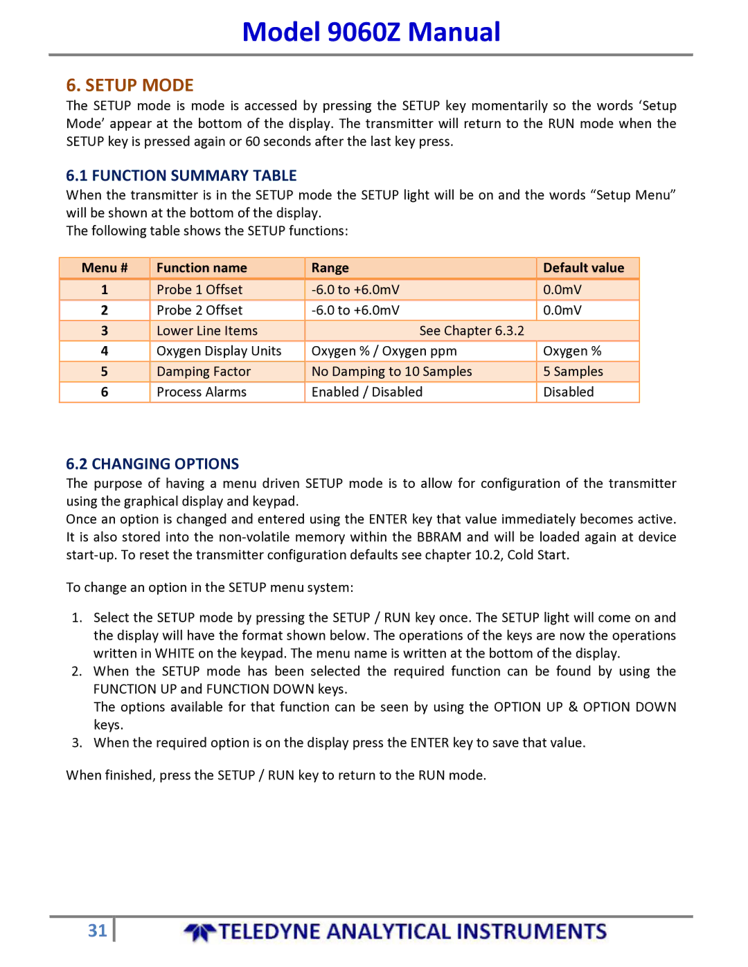 Teledyne 9060Z manual Setup Mode, Function Summary Table, Changing Options, Function name Range 