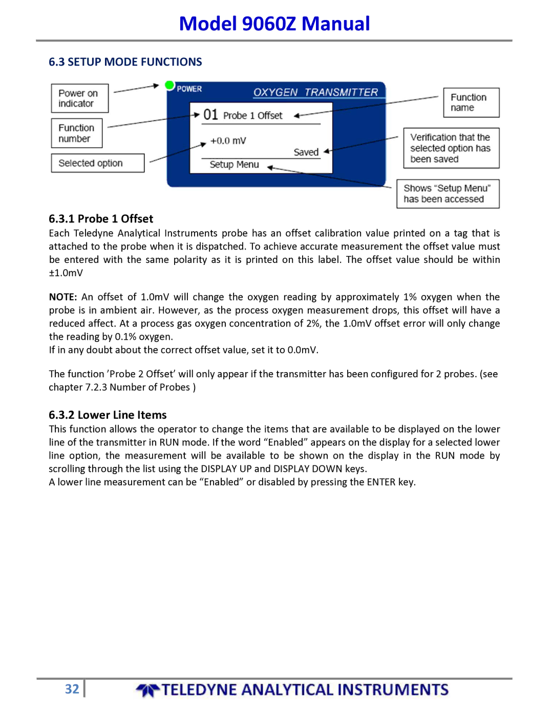 Teledyne 9060Z manual Setup Mode Functions, Probe 1 Offset, Lower Line Items 