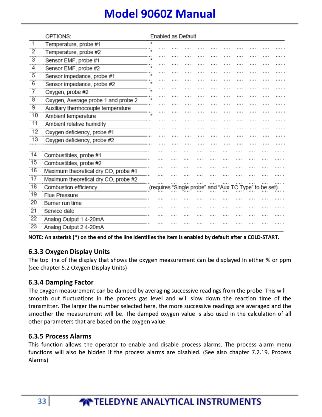 Teledyne 9060Z manual Oxygen Display Units, Damping Factor, Process Alarms 