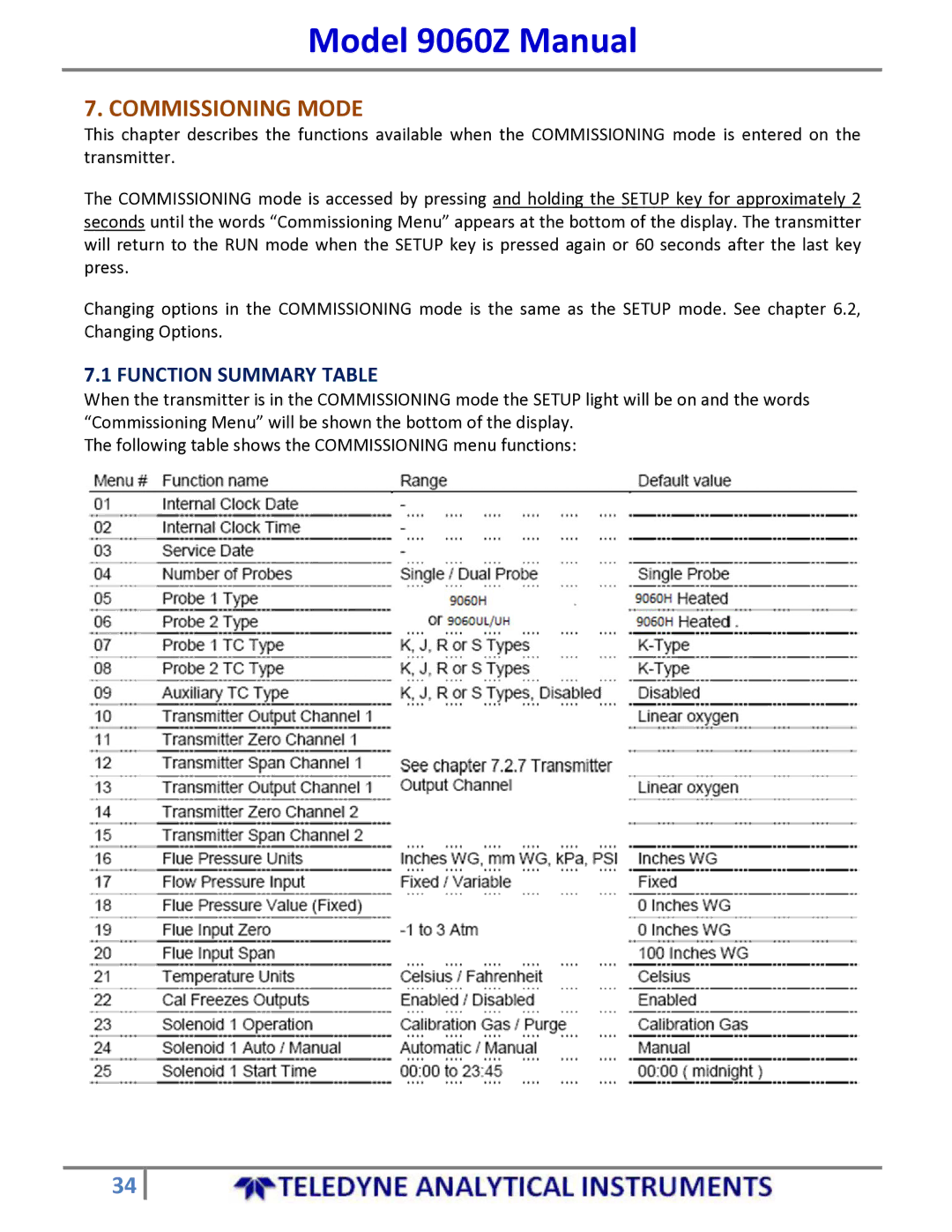 Teledyne 9060Z manual Commissioning Mode, Function Summary Table 