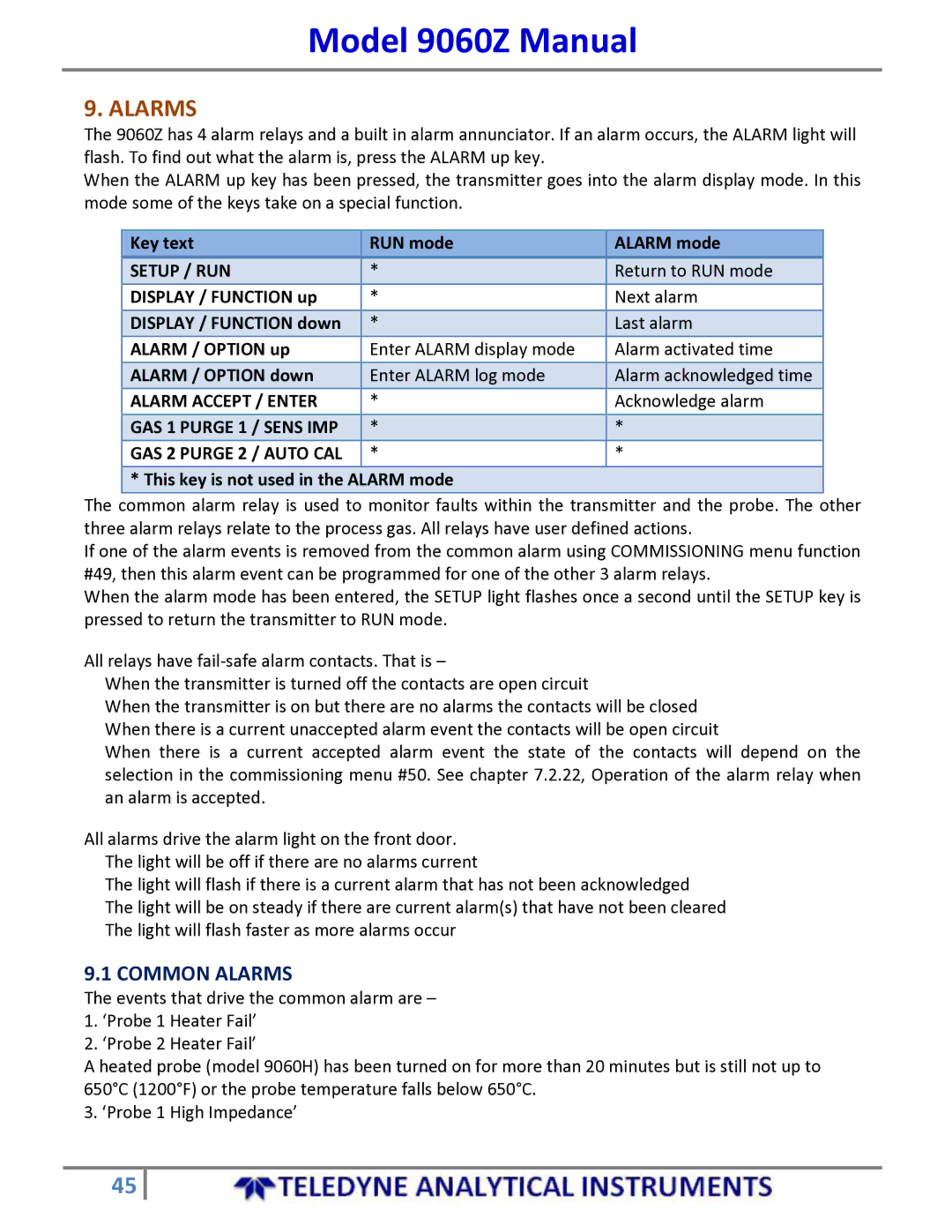 Teledyne 9060Z manual Common Alarms 