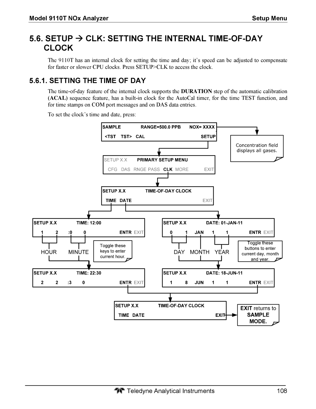 Teledyne 9110T instruction manual Setup  CLK Setting the Internal TIME-OF-DAY Clock, Setting the Time of DAY 