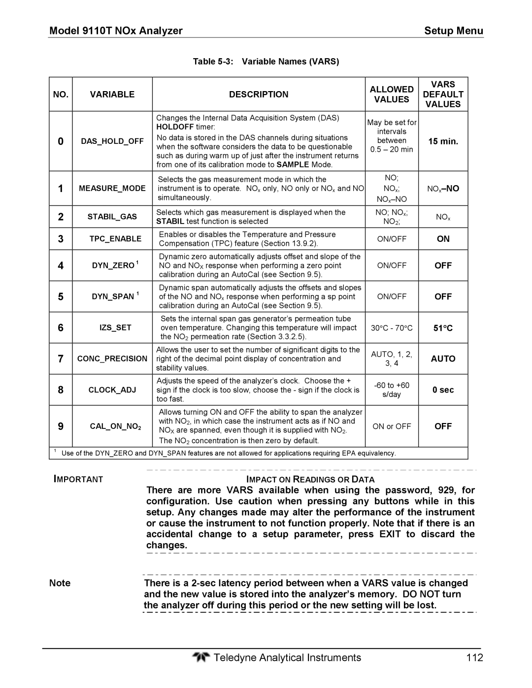 Teledyne 9110T instruction manual Allowed Vars Variable Description Default Values, Off, Auto 