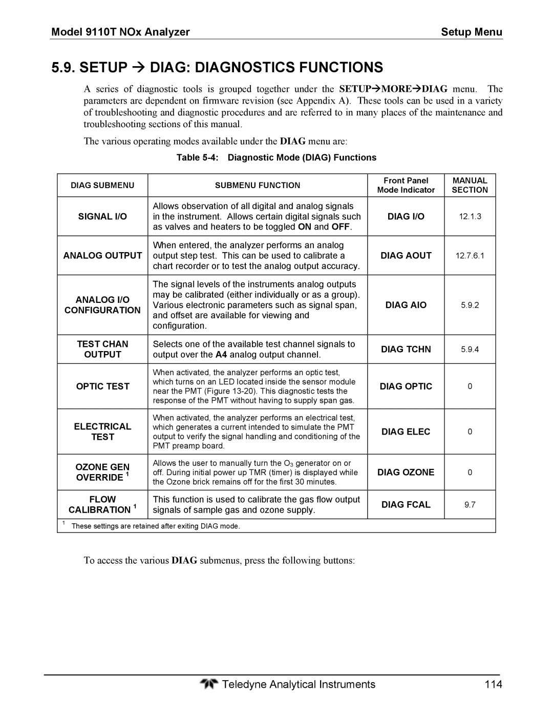 Teledyne 9110T instruction manual Setup  Diag Diagnostics Functions 