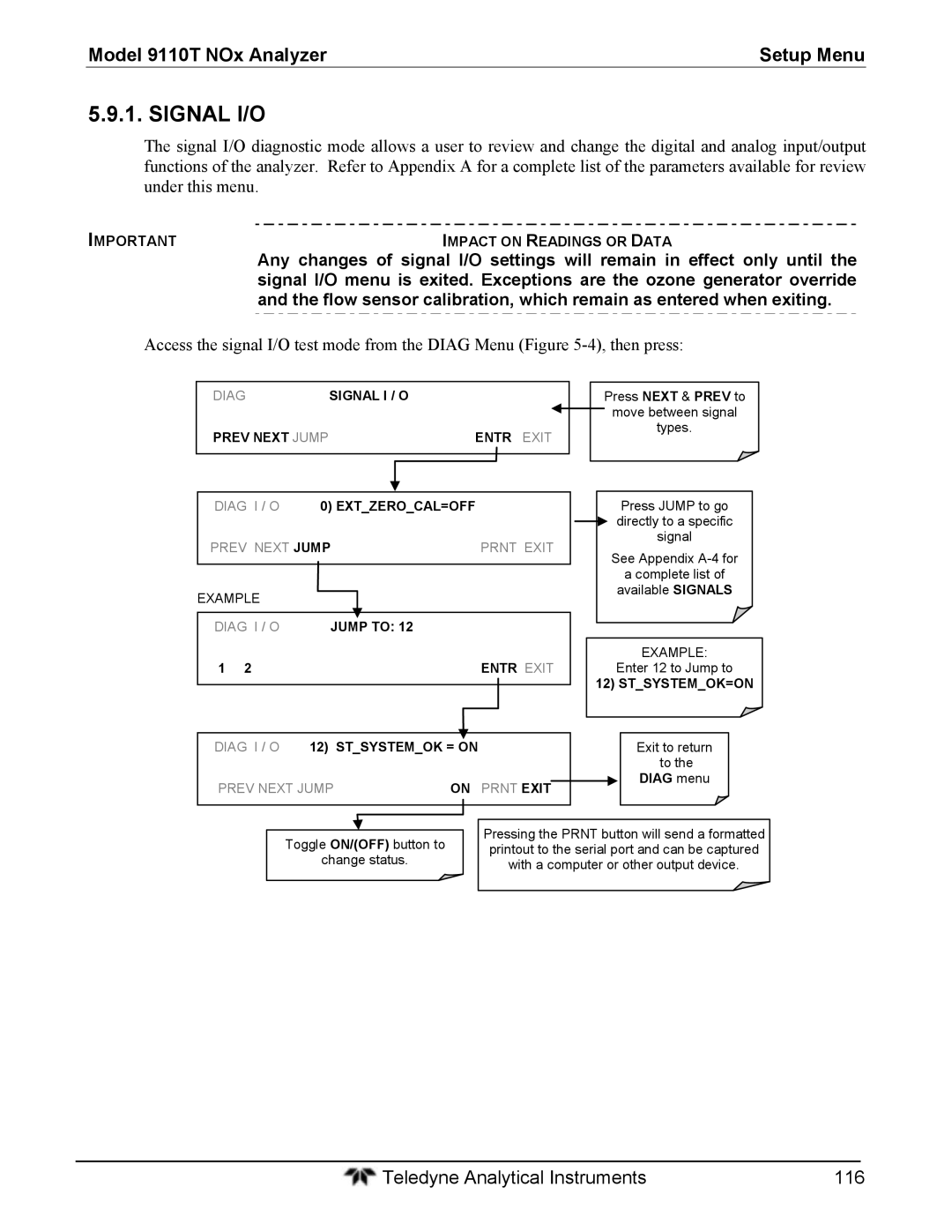 Teledyne 9110T instruction manual Stsystemok=On, Stsystemok = on 