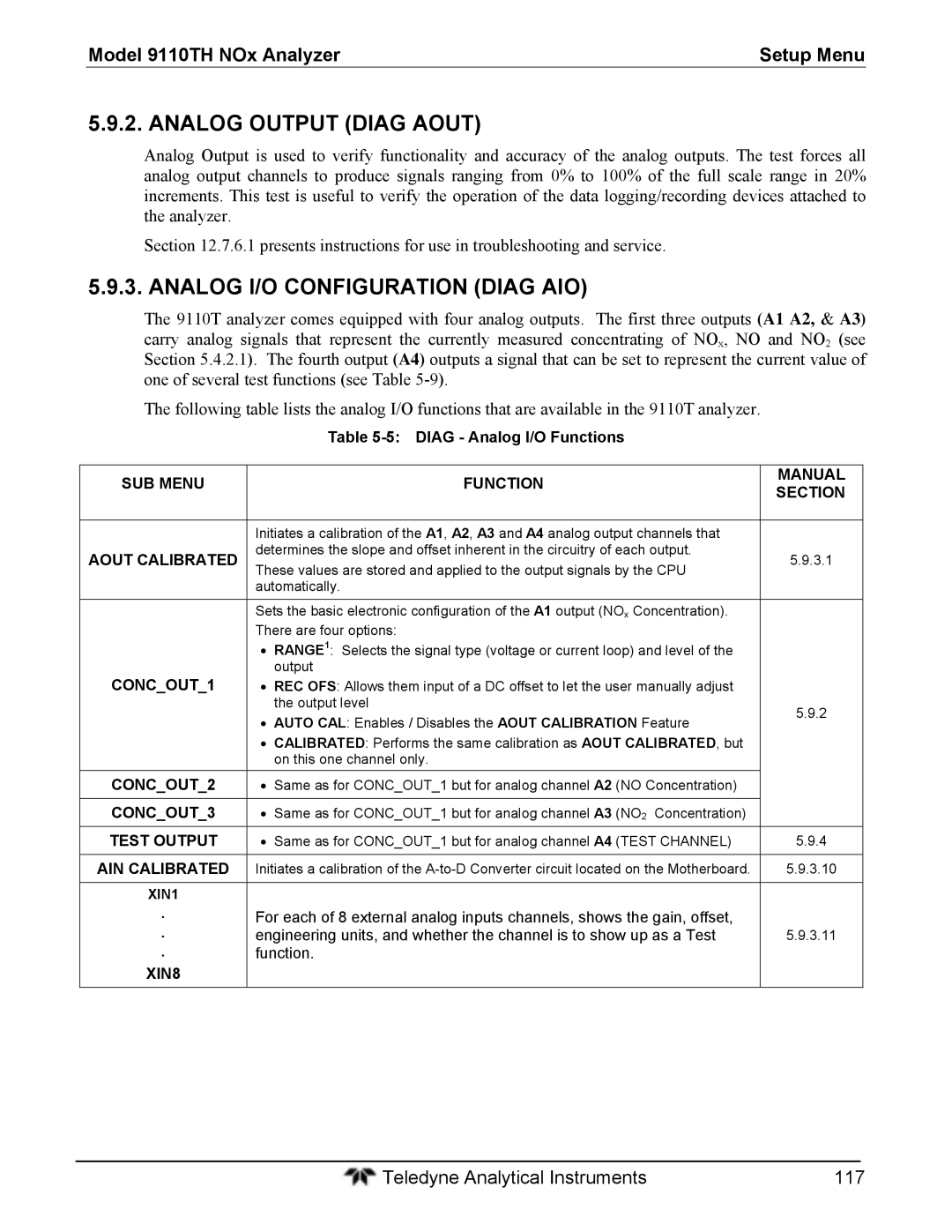 Teledyne 9110T instruction manual Analog Output Diag Aout, Analog I/O Configuration Diag AIO 