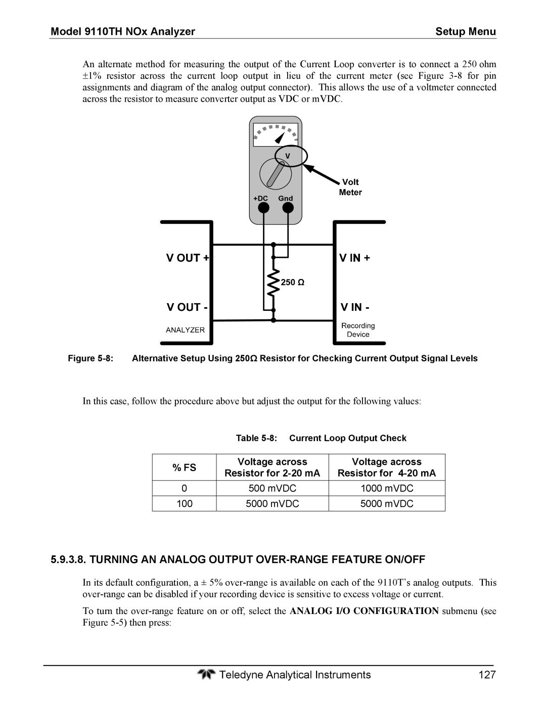 Teledyne 9110T instruction manual Turning AN Analog Output OVER-RANGE Feature ON/OFF, Current Loop Output Check 