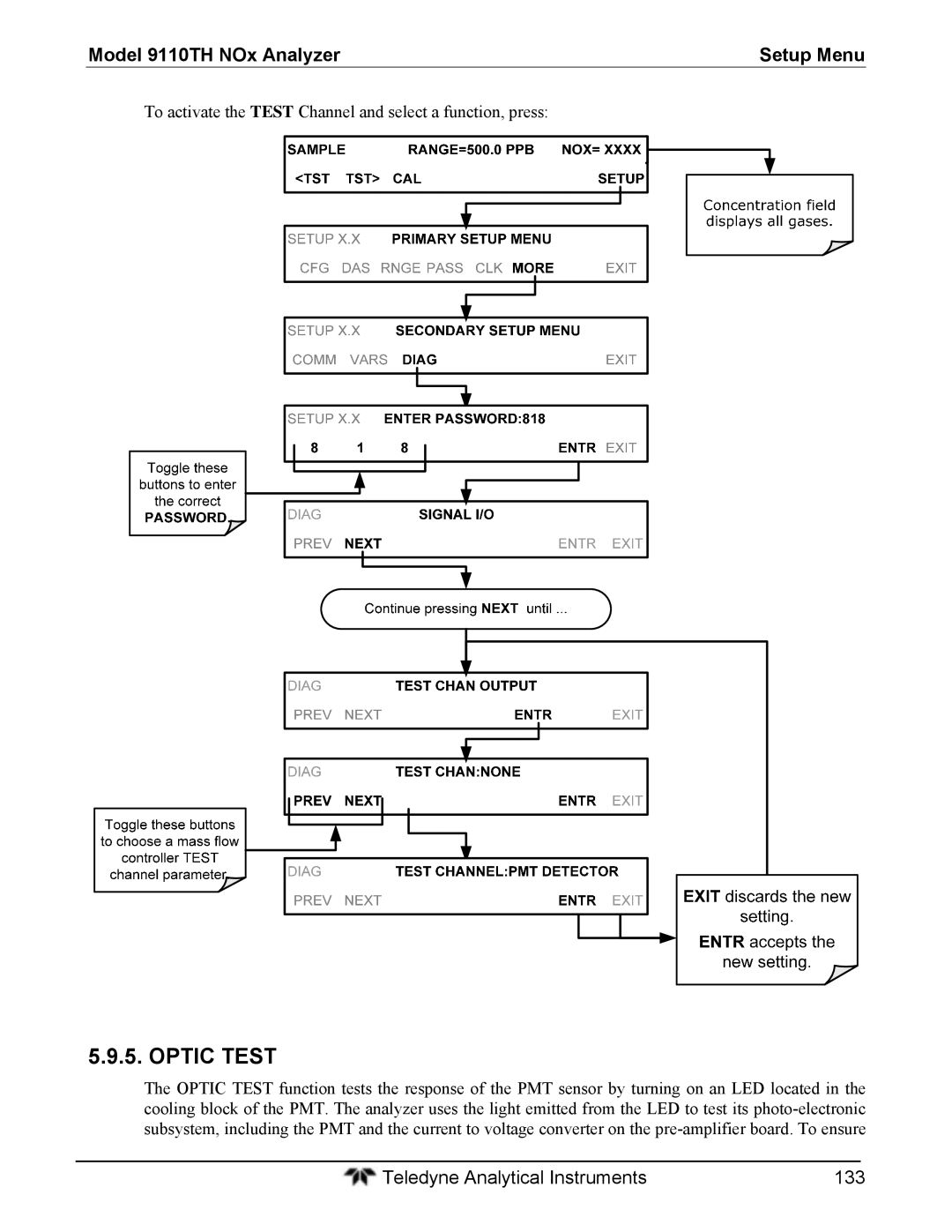 Teledyne 9110T instruction manual Optic Test, To activate the Test Channel and select a function, press 