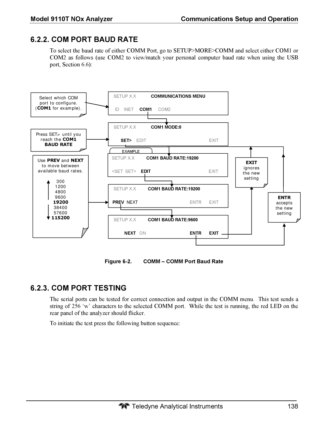 Teledyne 9110T instruction manual COM Port Baud Rate, COM Port Testing 