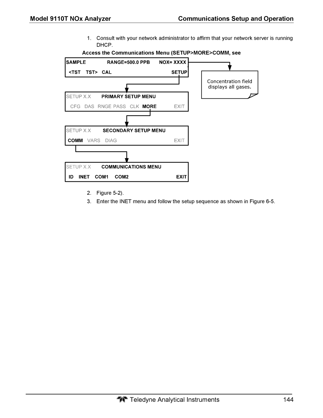 Teledyne 9110T instruction manual Access the Communications Menu SETUPMORECOMM, see 