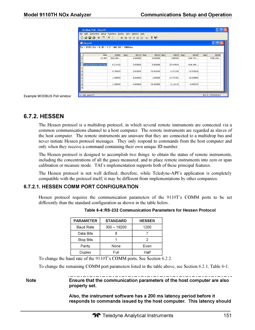 Teledyne 9110T Properly set, RS-232 Communication Parameters for Hessen Protocol, Parameter Standard Hessen 