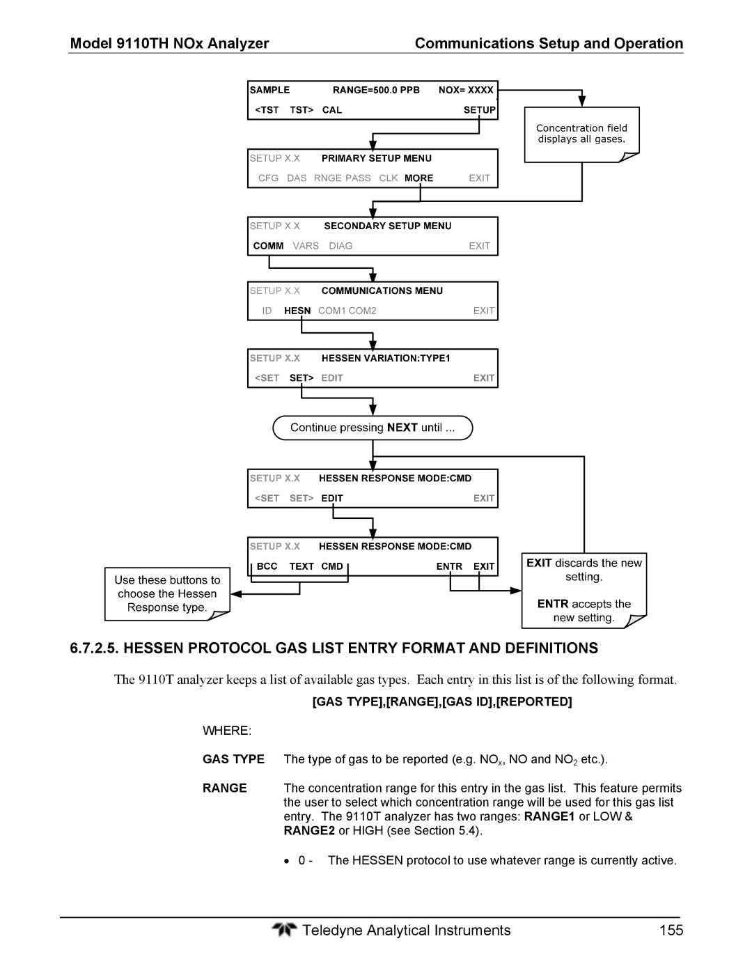 Teledyne 9110T instruction manual Hessen Protocol GAS List Entry Format and Definitions, Gas Type,Range,Gas Id,Reported 