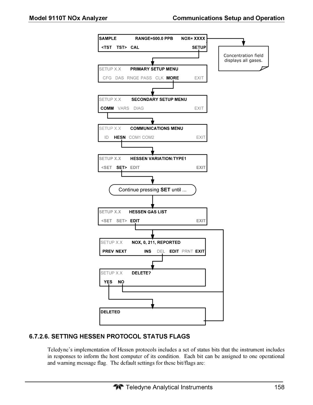 Teledyne 9110T instruction manual Setting Hessen Protocol Status Flags 