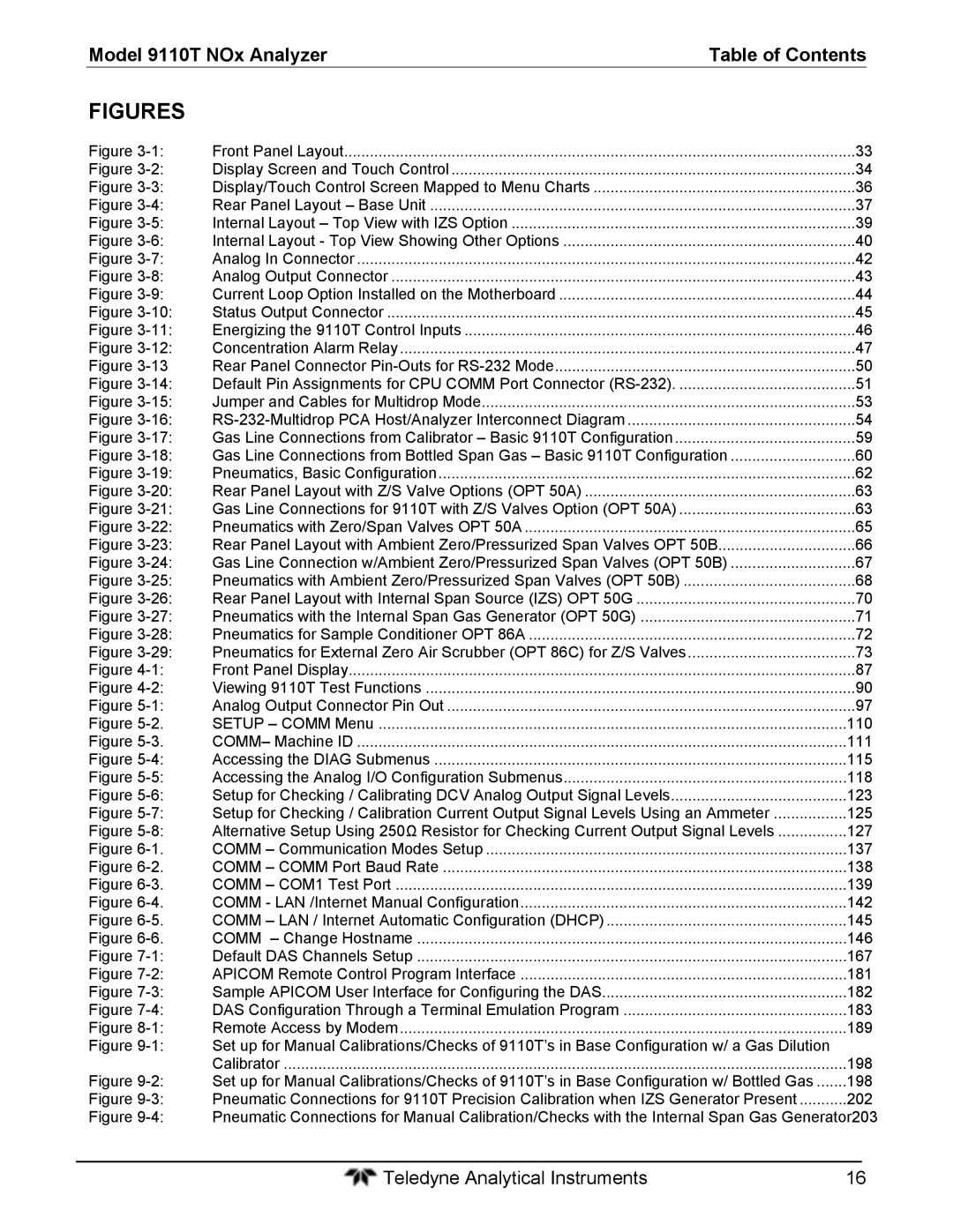 Teledyne 9110T instruction manual Figures 