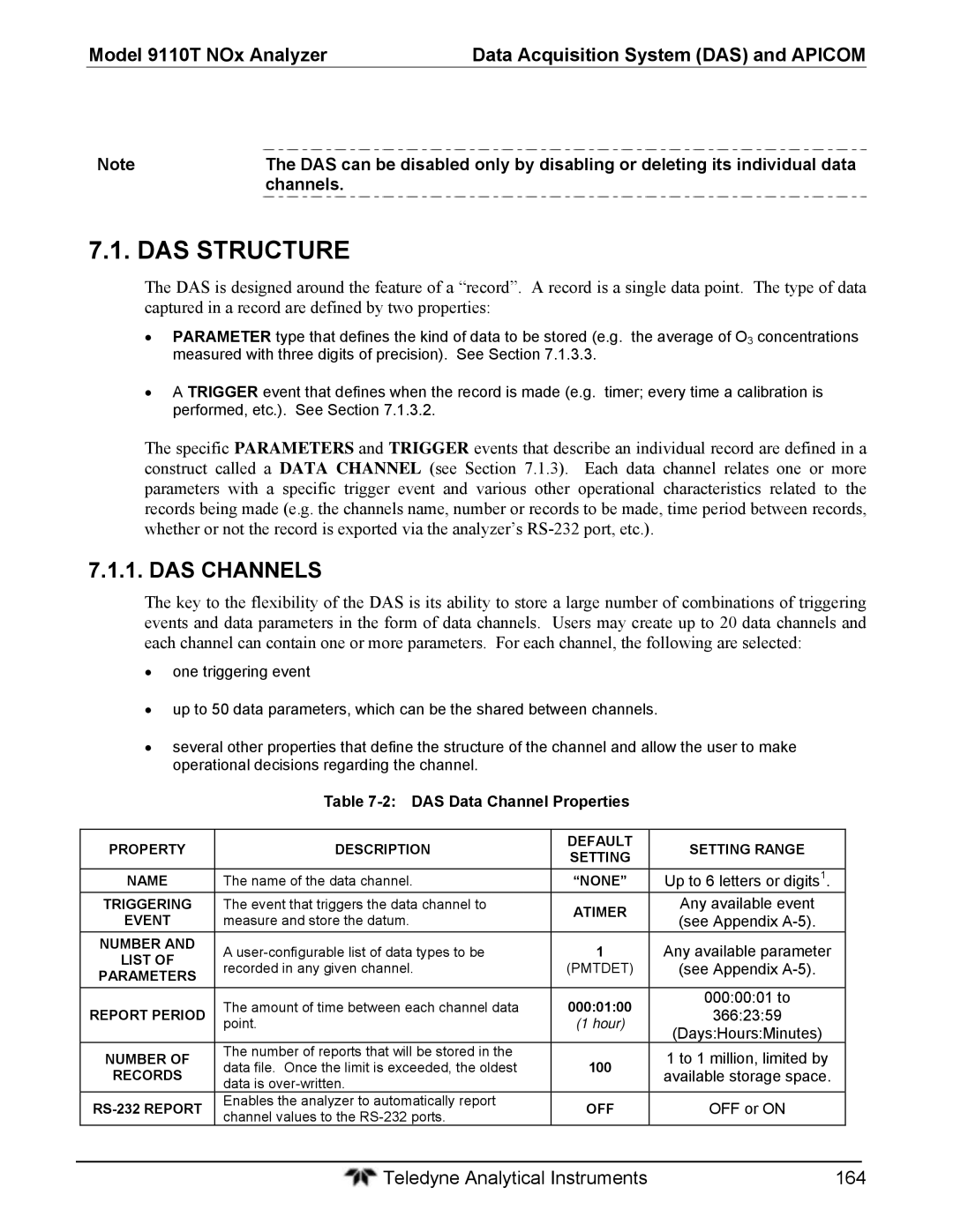 Teledyne 9110T instruction manual DAS Structure, DAS Channels 