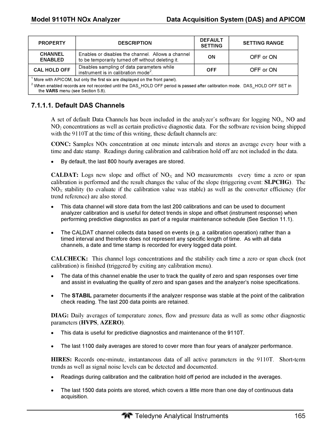 Teledyne 9110T Default DAS Channels, Property Description Default Setting Range Channel, Enabled, CAL Hold OFF 