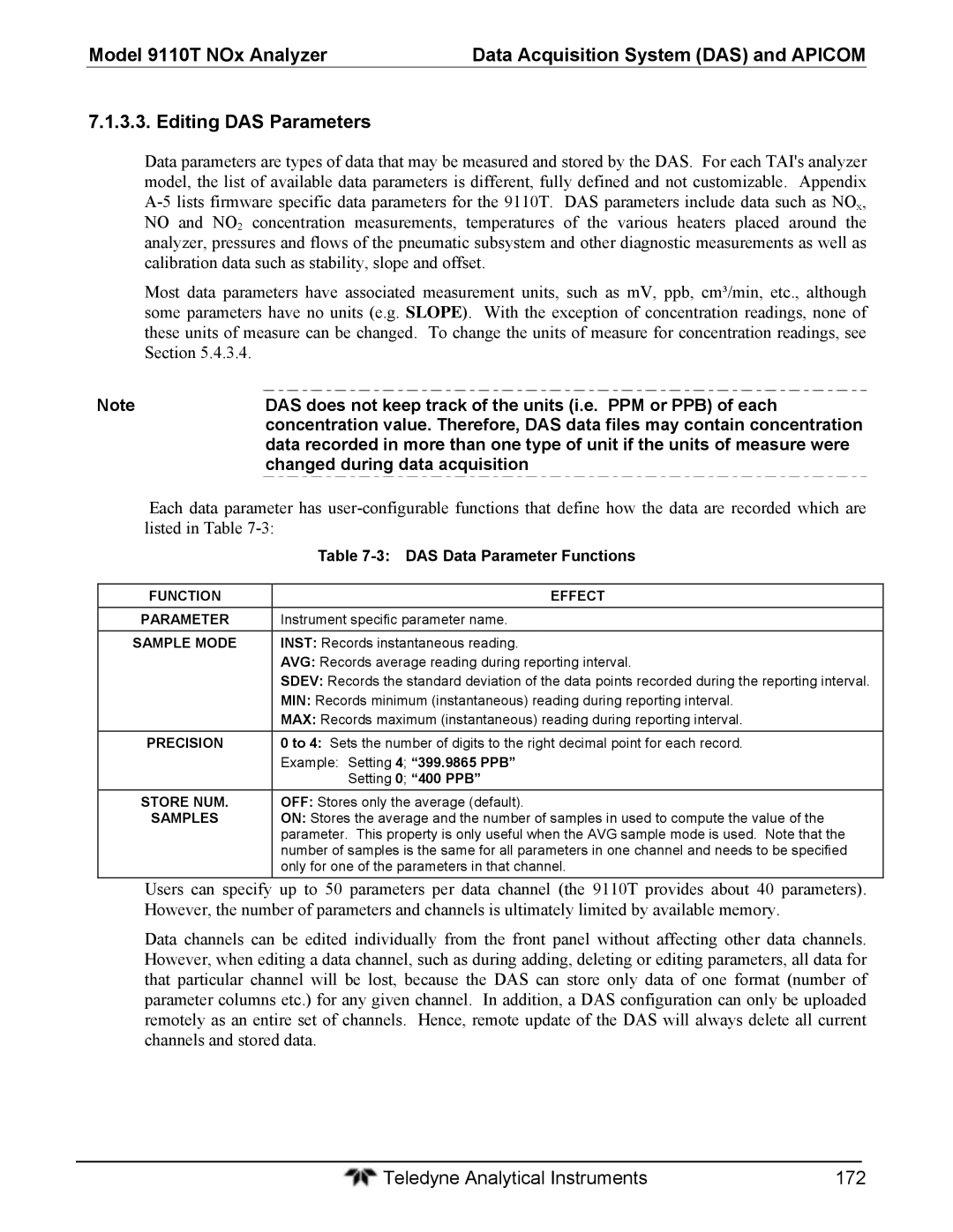 Teledyne 9110T instruction manual Changed during data acquisition, DAS Data Parameter Functions 